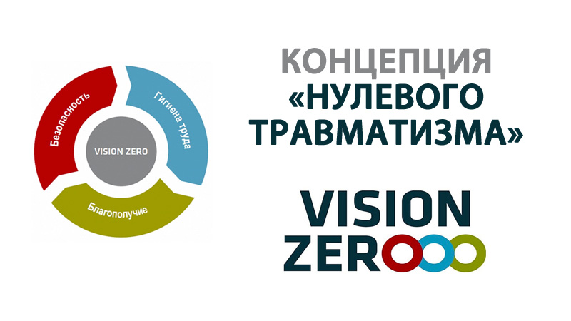 Концепция vision zero